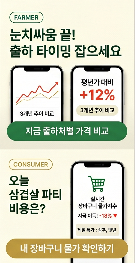 게시판 하단 경매지수